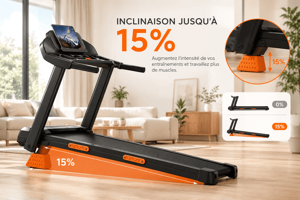 Tapis de course pliable impulsion 15 % – 3,0 HP | StrideWalk